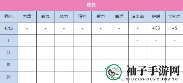 《炽焰天穹》S国见玉（雀跃的弧光）图鉴一览