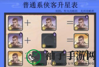 《武林闲侠》传功方法介绍