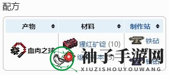 《泰拉瑞亚》血肉之球武器介绍