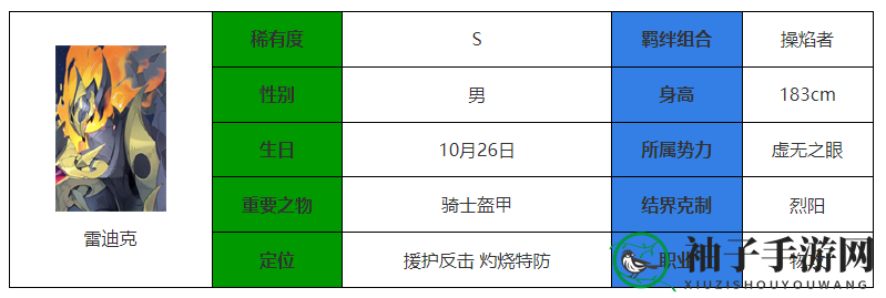 《永夜降临：复苏》雷迪克强度介绍