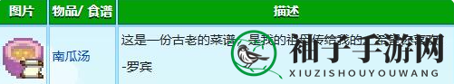 《星露谷物语》罗宾红心事件攻略