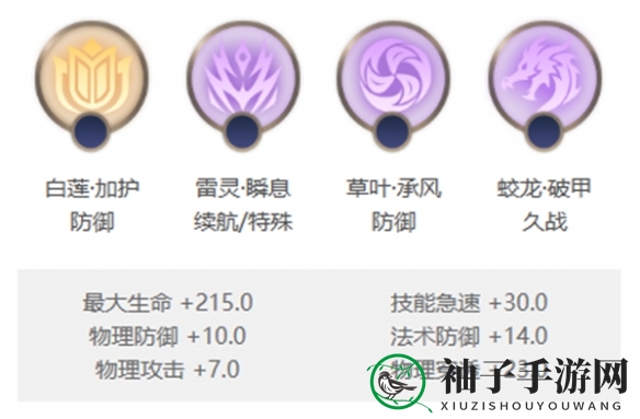 《曙光英雄》贞德玩法介绍一览