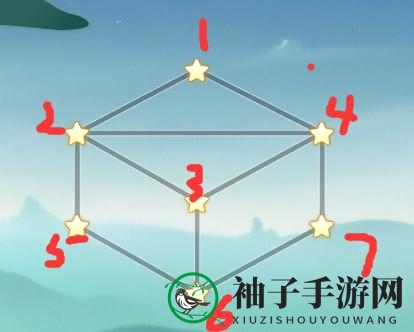 《破晓序列》巨木摘星第十关通关攻略图文