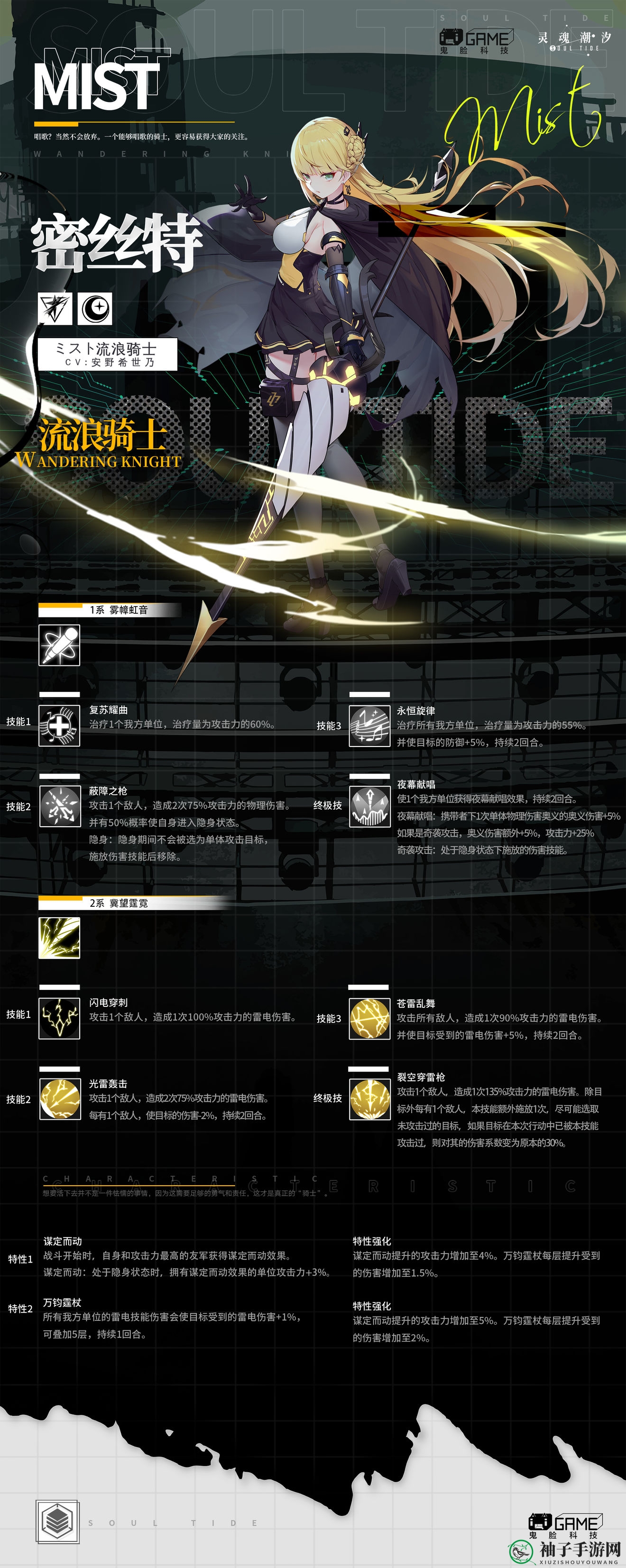 《灵魂潮汐》流浪骑士密丝特介绍