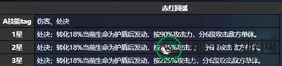 《猫之城》浪花约会技能效果一览