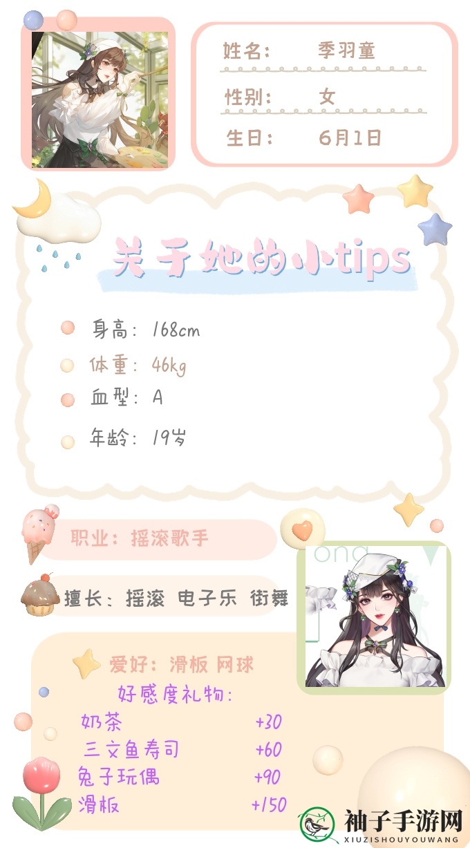 《璀璨星途》艺人简历一览