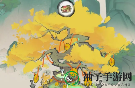 《最强祖师》古宝攻略一览