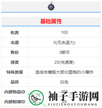 《泰拉瑞亚》炸弹武器攻略