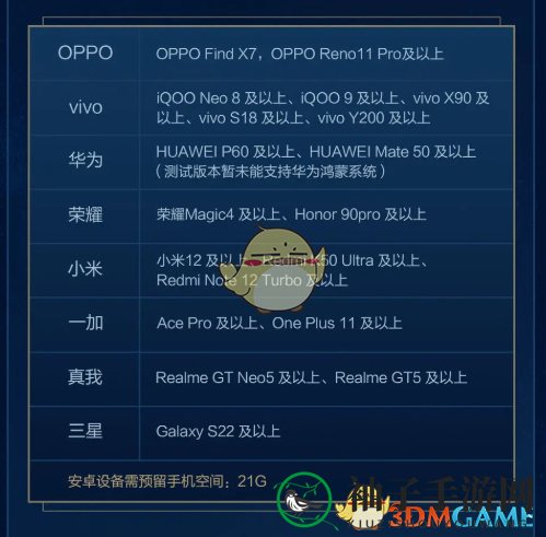《最终幻想14水晶世界》黎明测试配置要求