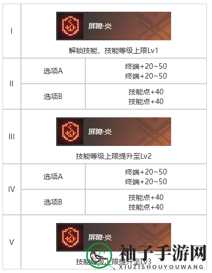 《白荆回廊》代号百草烙痕效果一览