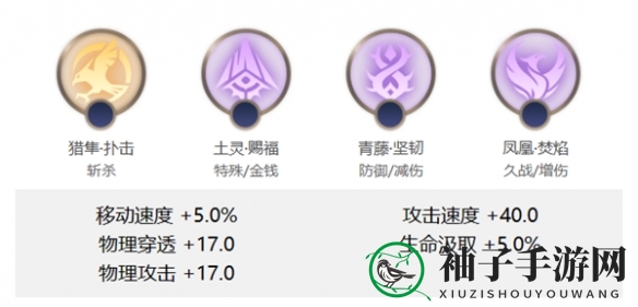 《曙光英雄》托尔玩法介绍一览