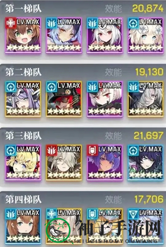 《机动战姬：聚变》火总力无银河TOP评分攻略