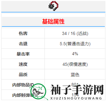《泰拉瑞亚》血肉之球武器介绍