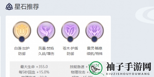 《曙光英雄》白浩角色介绍一览