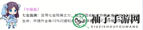 《灵魂序章》角色实力榜大揭秘