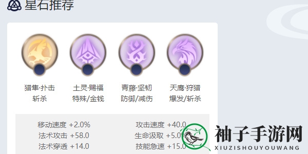 《曙光英雄》火莲角色介绍