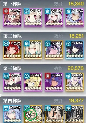 《机动战姬：聚变》火总力无银河TOP评分攻略