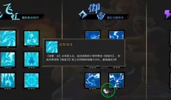 《枪火重生》雷落觉醒选择攻略