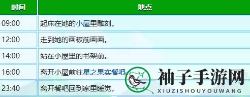 《星露谷物语》莉亚生日行程表一览