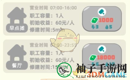 《淘宝》我是大房东早餐店营业时间介绍