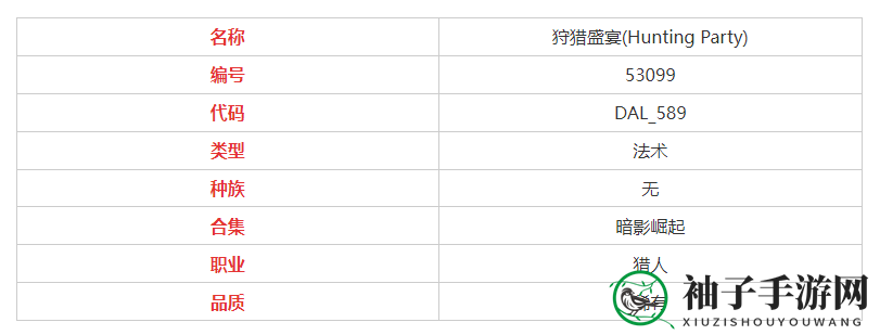 《炉石传说》狩猎盛宴属性介绍