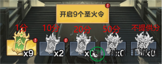 《格斗江湖》充值礼包选择攻略