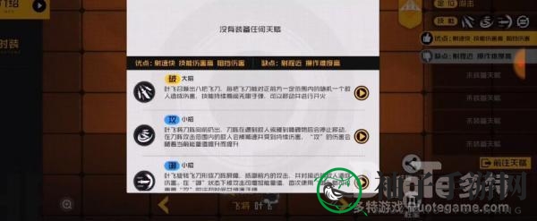 飞将叶飞：绝技攻略，勇闯《王牌战士》战场