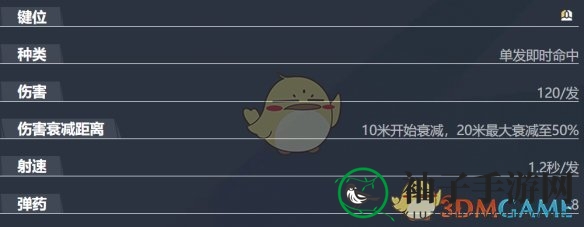 《漫威争锋》黑寡妇技能介绍