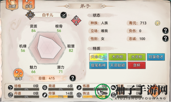 《最强祖师》白千儿实力揭秘：独特短板与提升建议一览