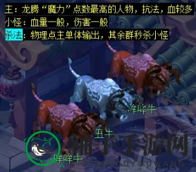 《梦幻西游》天降辰星日常活动介绍