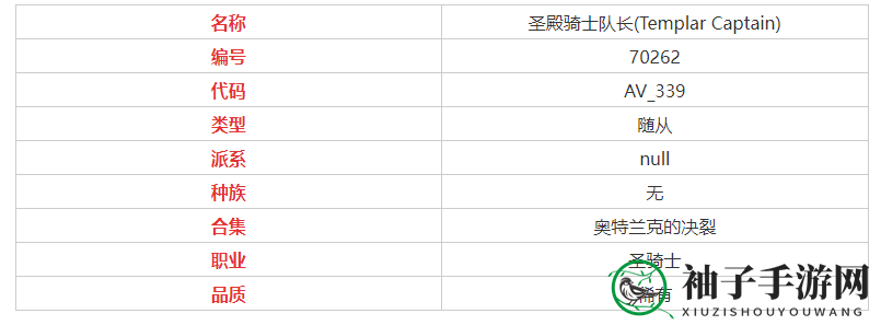 《炉石传说》圣殿骑士队长属性介绍
