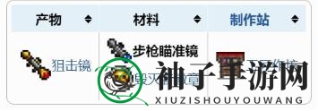 《泰拉瑞亚》步枪瞄准镜配饰介绍