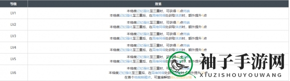 《白荆回廊》同行烙痕效果一览