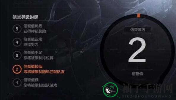 《暗区突围》剔除队友惩罚机制解析