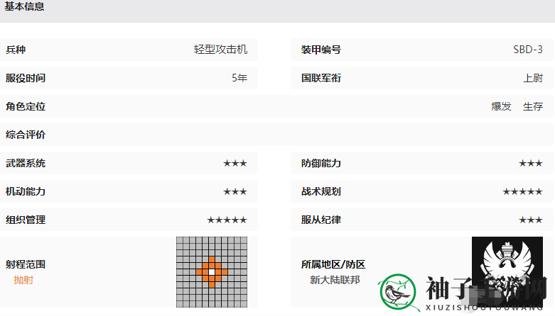 《湮灭：边界线》无畏技能介绍