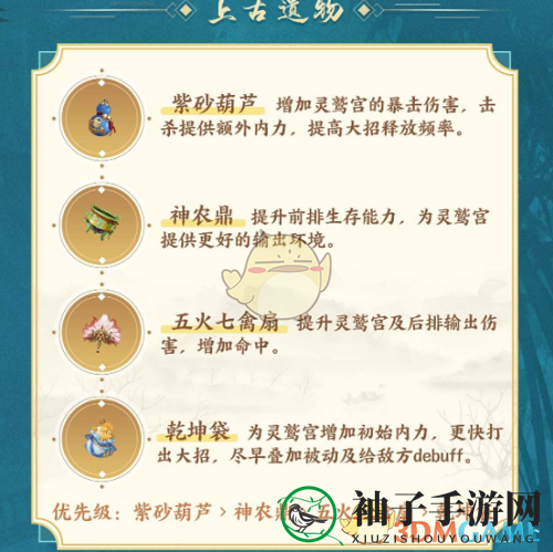《武林闲侠》灵鹫宫古老遗宝选择推荐
