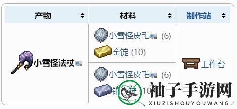 《泰拉瑞亚》小雪怪法杖武器介绍