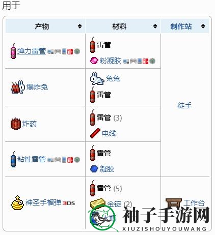 《泰拉瑞亚》雷管武器攻略