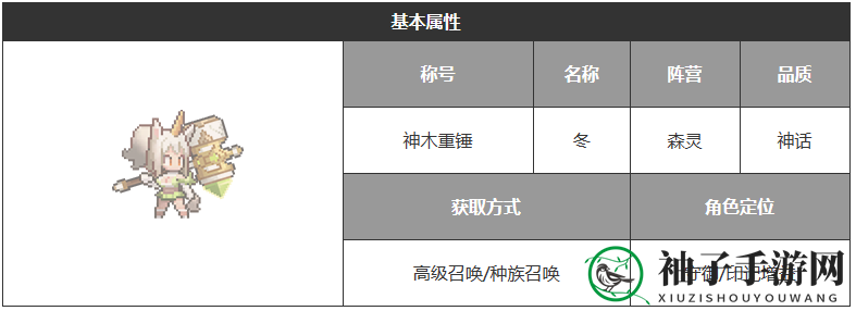 《浮空秘境》冬技能介绍一览