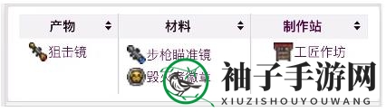 《泰拉瑞亚》狙击镜配饰介绍