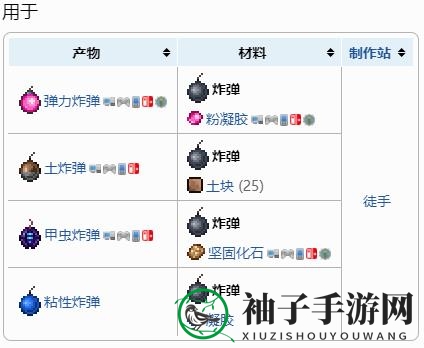 《泰拉瑞亚》炸弹武器攻略