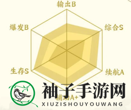 《武林闲侠》九天宗技能介绍