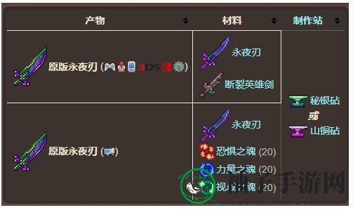 《泰拉瑞亚》原版永夜刃武器揭秘