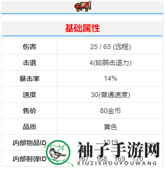 《泰拉瑞亚》喜庆弹射器武器介绍