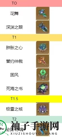 《灵契少女》ssr武器推荐