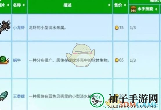 《星露谷物语》蟹笼流介绍