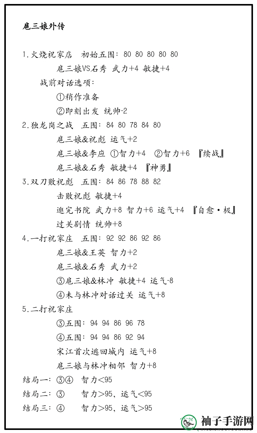 《水浒宋江传》扈三娘外传挑战模式之祝家庄之战攻略