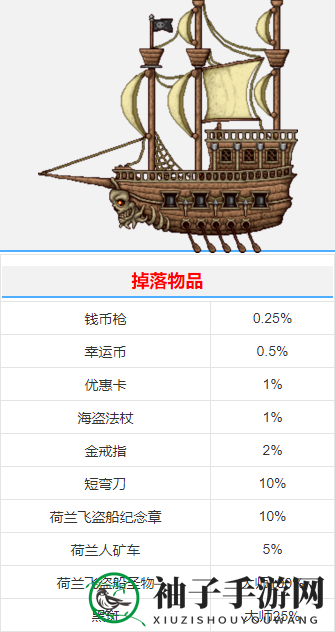 《泰拉瑞亚》飞翔的荷兰人号打法攻略