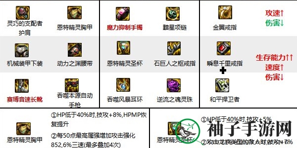《地下城与勇士：起源》女机械师技能加点攻略