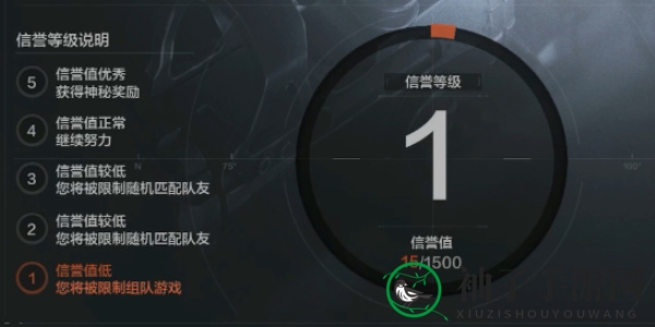 《暗区突围》信誉分提升指南